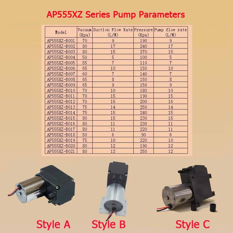 AP555XZ