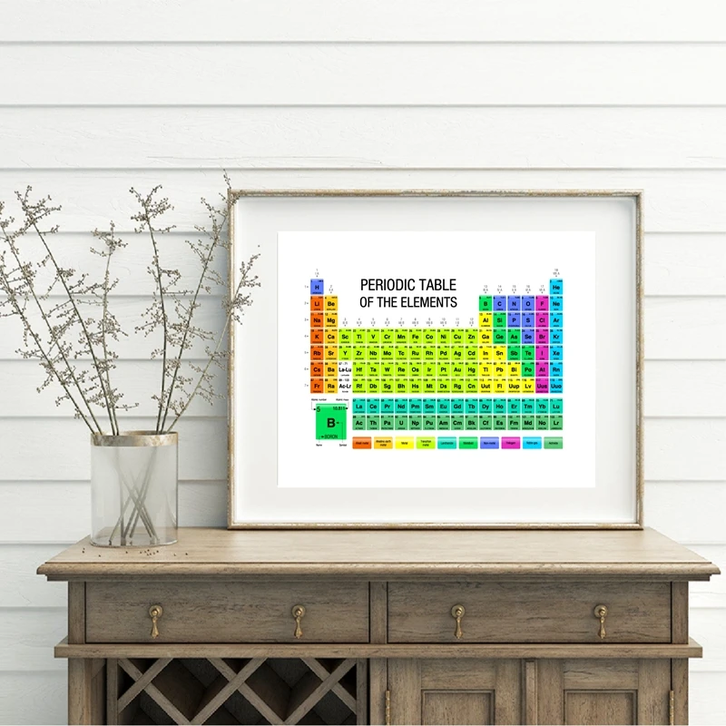 Chemistry Elements  Periodic Table Spanish language Prints Home Decoration
