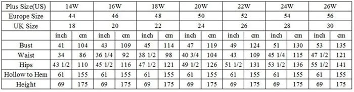 size chart
