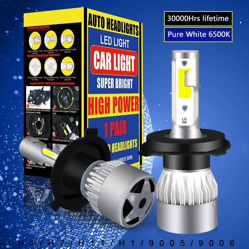 Roadot фар автомобиля H7 светодиодный H4 H1 H11 H3 9005 9006 6500 к фары аксессуары для авто