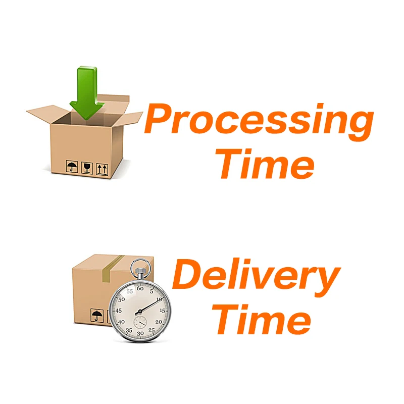

Processing Time & Delivery Time