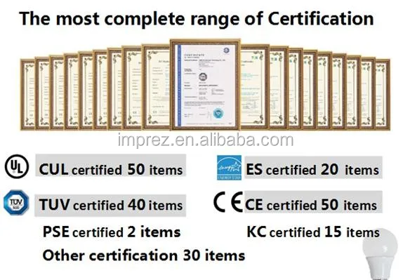 5 Вт свет Пейзаж светодиодная лампа газон 60 градусов IP65 Открытый Пейзаж свет 3 года гарантии 45 Вт эквивалент