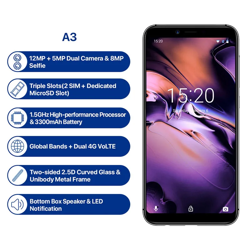 Смартфон UMIDIGI A3 2 ГБ + 16 Гб четырехъядерный Android 8 1 12 Мп 5 разблокировка лица