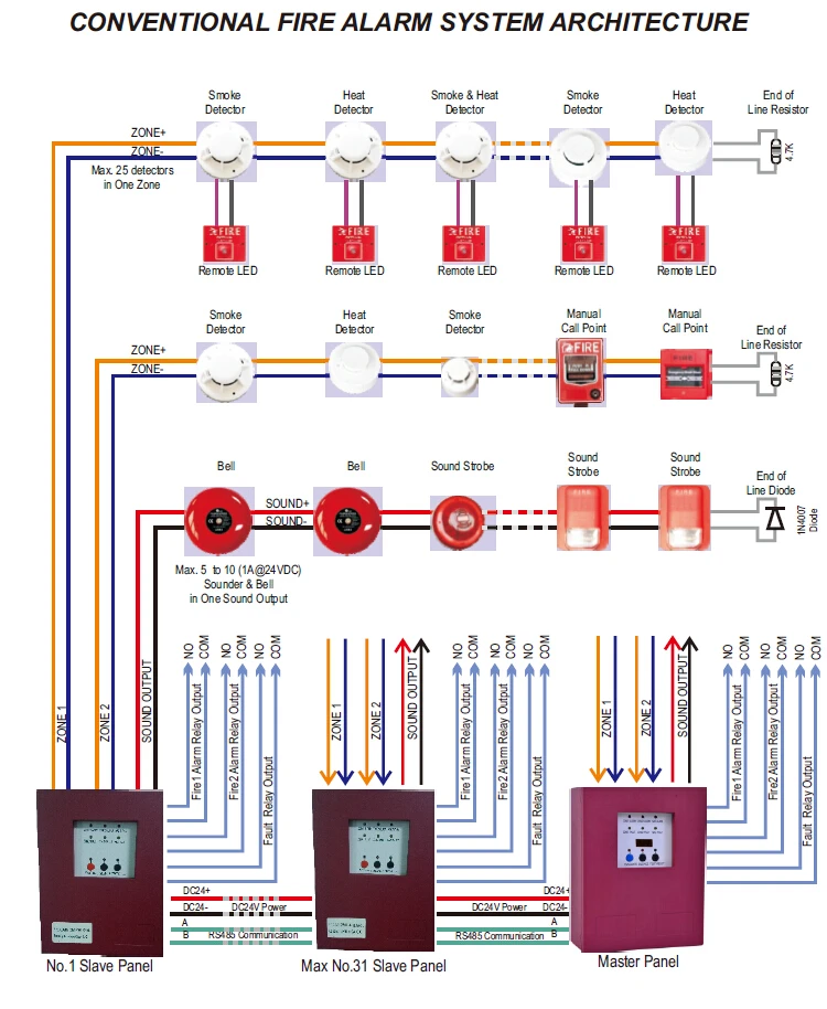 CK1002SYS