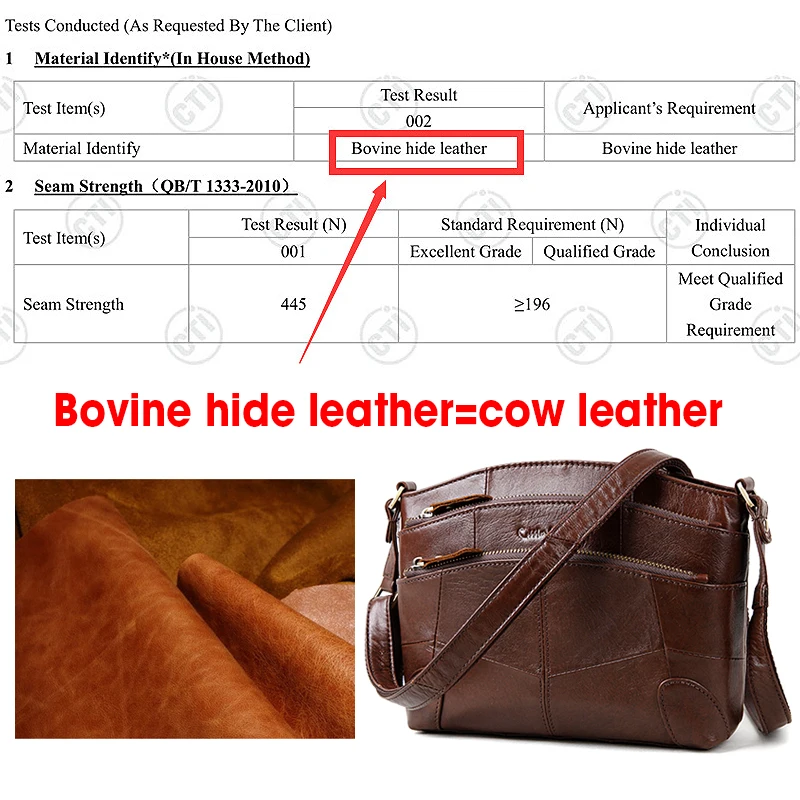 Cobbler Legend Multi Pockets Vintage Genuine Leather Bag Female Small Women Handbags Bags For Women 2019 Shoulder Crossbody Bag Cobbler Legend Multi Pockets Vintage Genuine Leather Bag Female Small Women Handbags Bags For Women 2019 Shoulder Crossbody Bag