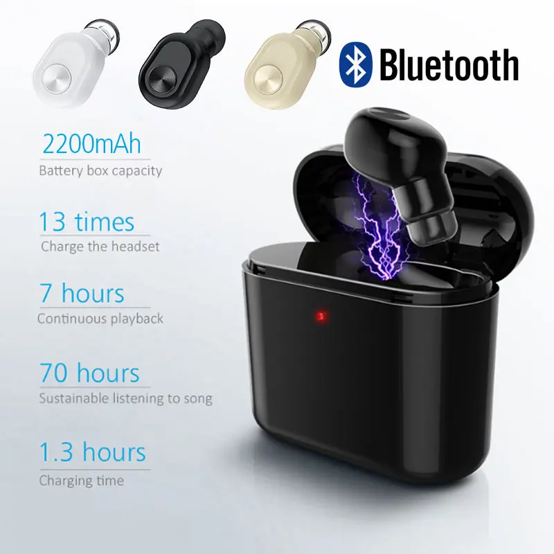 Goede 2018 Nieuwe Mini Draadloze Bluetooth Oortelefoon Enkele Oortelefoon Stereo Handsfree Headset met 1200 2200 mah Doos voor iPhone Android