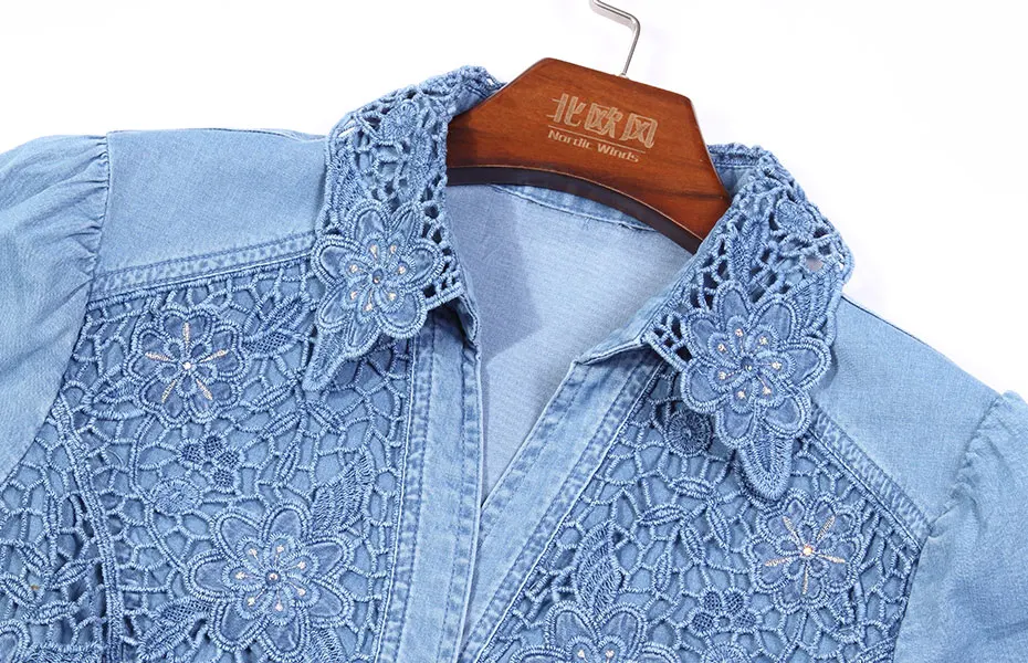 Jeans Dresses (2)