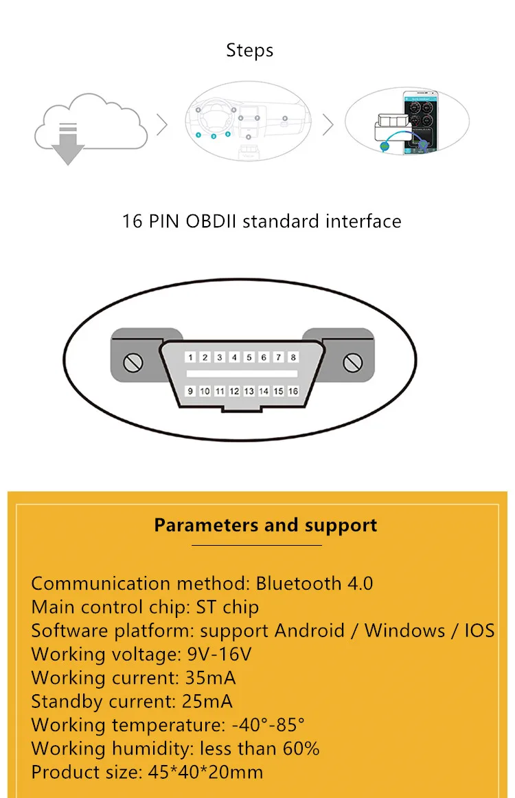 V09H4-1 ELM327 OBDII сканер Bluetooth 4,0 V1.1 для Android/IOS/Windows многоязычный OBD2 автомобильный диагностический инструмент детектор