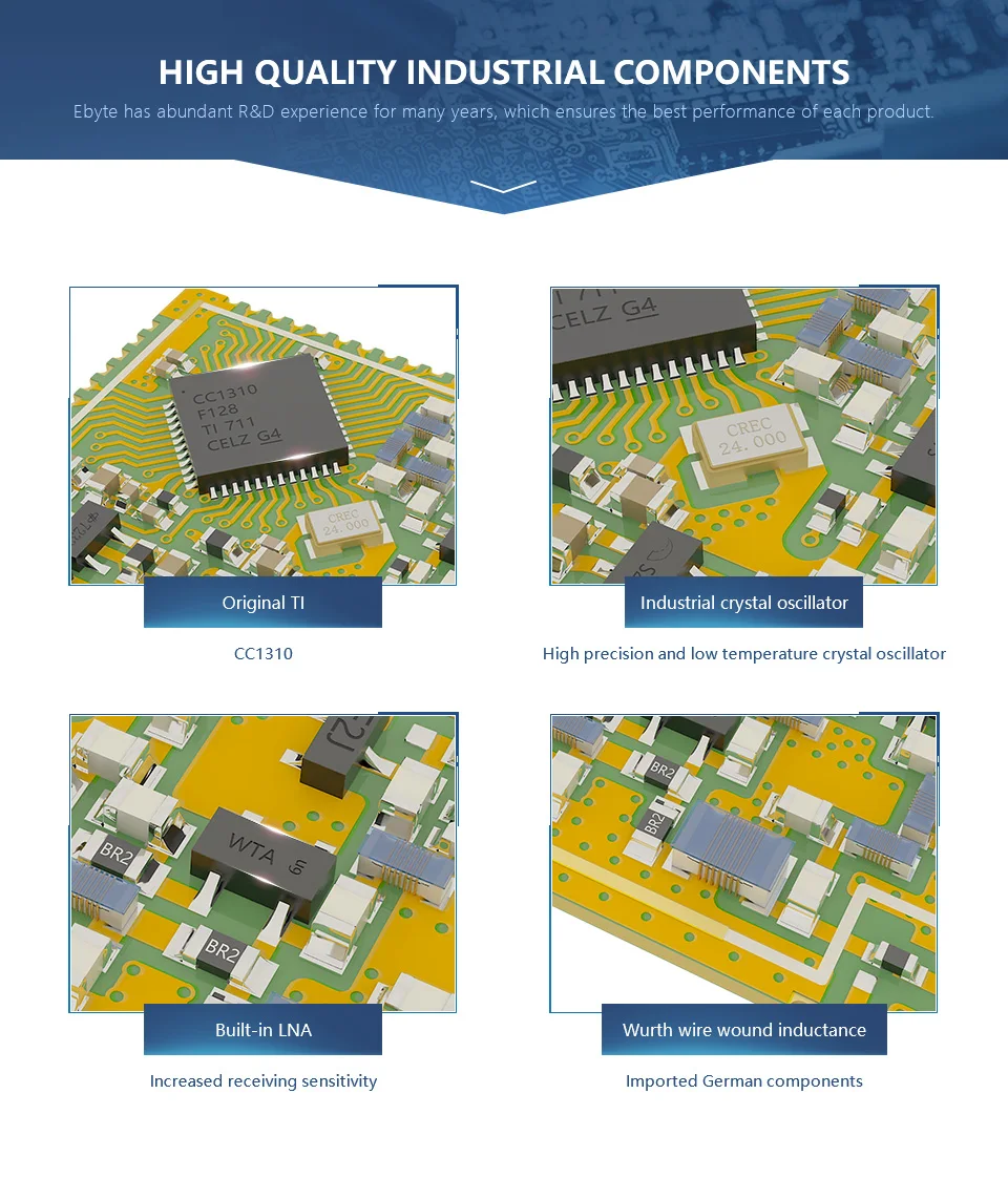 E70-915T30S CC1310 915 MHz 1 W беспроводной rf-модуль CC1310 серийный приемопередатчик SMD 915 м модуль