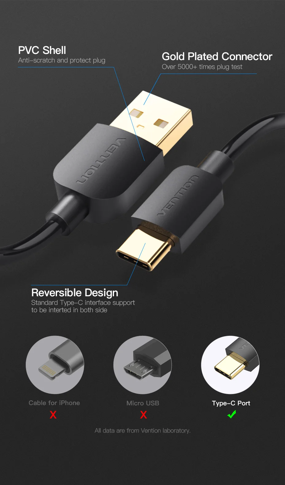 Кабель Vention type-C USB C 3A для samsung S9 S8 type-C кабель передачи данных для быстрой зарядки для Xiaomi Mi6 nintendo Switch USB C шнур