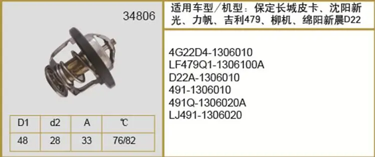 491-1306010C2 высококачественный термостат для Great Wall Pickup 491Q для Shenyang Xinguang 4G24 для Lifan Geely 479