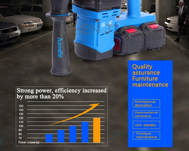 Многофункциональный литиевый электрический молоток Перезаряжаемый для перфоратора Электрический отбойный молоток промышленный электрический молоток 21 в+ 21 в