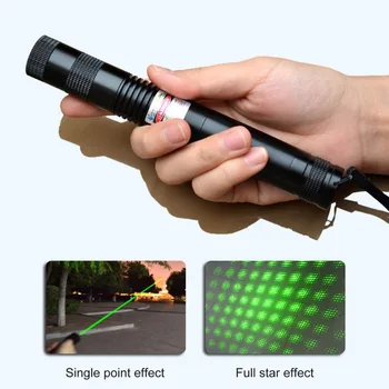 

ICOCO New 851 532nm Fixed Focus Laser Pointer Green Free laser head 5mW RANGE High Power Lazer Pointers Pens With Star Cap