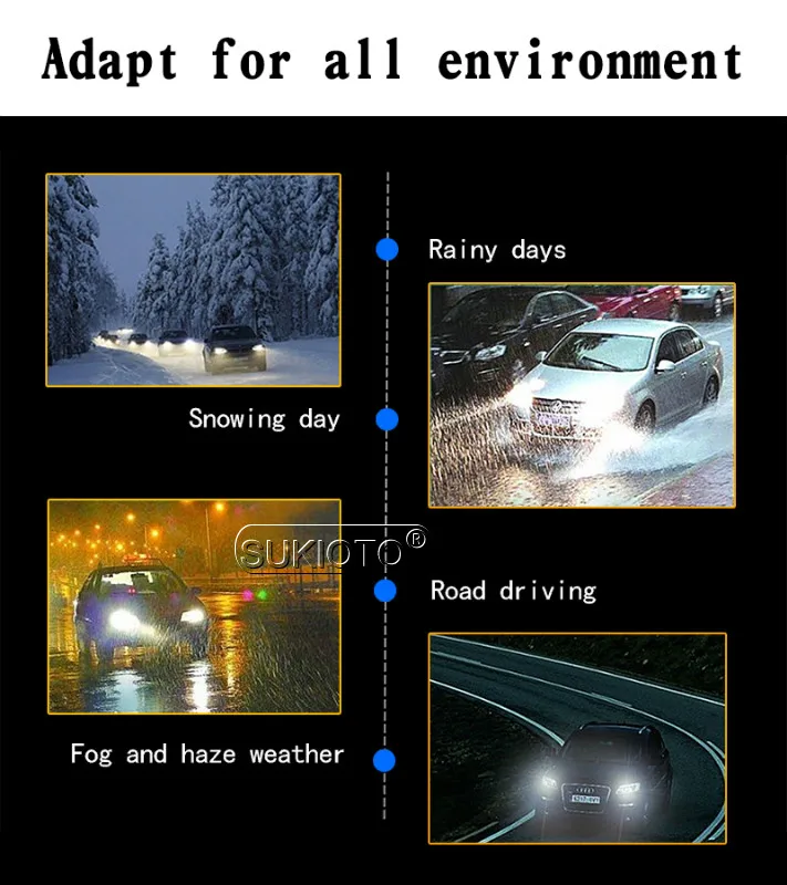 SUKIOTO 55W AC HID Xenon Canbus Kit EMC No Error HB3 HB4 5000k D2H 6000k 8000k Deep Blue H7 4300k H11 3000K xenon hid kit lights (11)