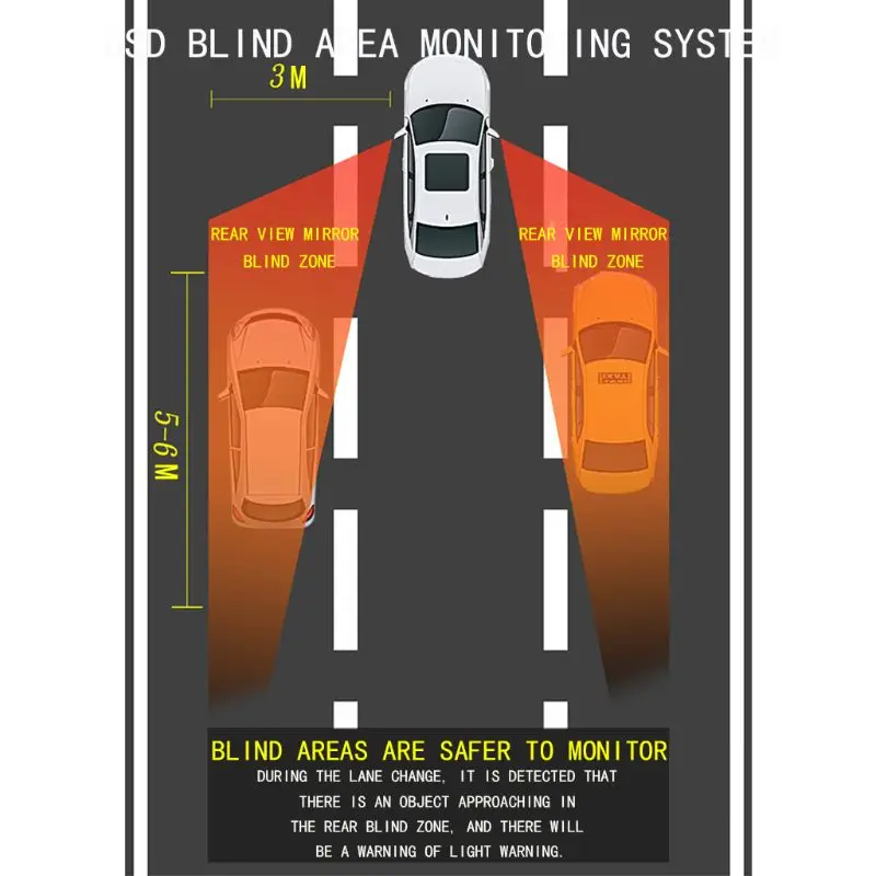 

NEW Car Blind Spot Monitoring BSD BSA BSM Radar Detection System Microwave Sensor Assistant Car Driving Security