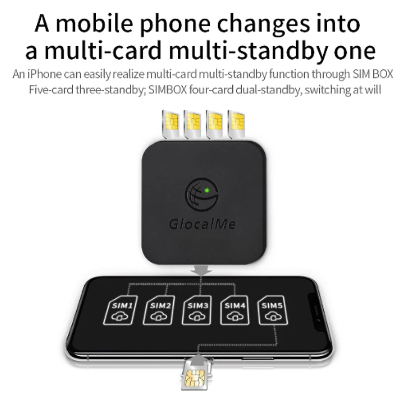 GlocalMe Multi 4 SIM двойной режим ожидания без роуминга 4G SIMBOX SIM удаленный маршрутизатор, нет необходимости носить с собой, работа с WiFi/данными для совершения звонков и SMS