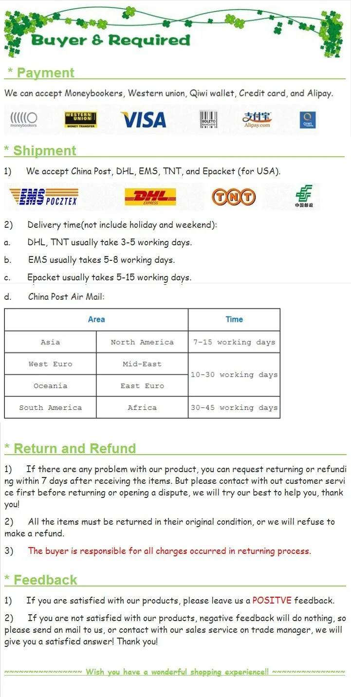 buyer and requeried 