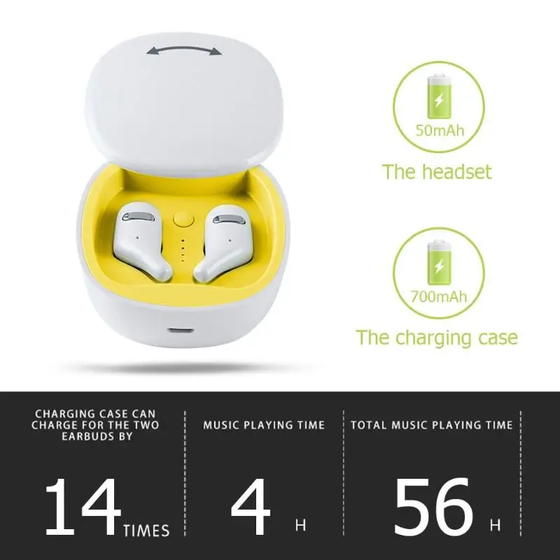 

2019 new 3 color BT5.0 stereo earbuds touch headphones waterproof Bluetooth 5.0 A2-TWS wireless noise canceling Earphones
