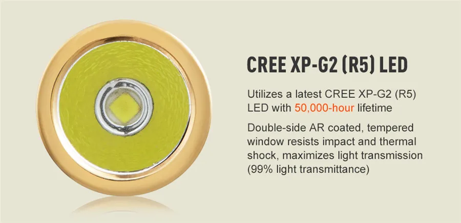 LuminTop Ant Stainless Steel AAA Battery 120lm EDC Flashlights Lightweight Cree XP G2 LED Daily Use Torch Light (7)
