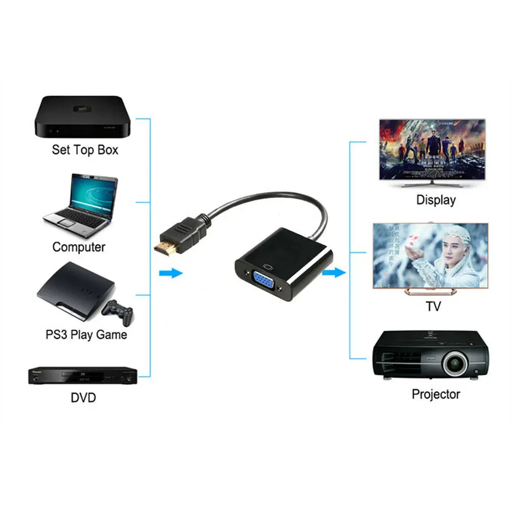 

BAAQII HDMI to VGA Converter Adapter +3.5mm Audio Cable 1080P for PC HDTV Laptop Easy Install Operation VC0272