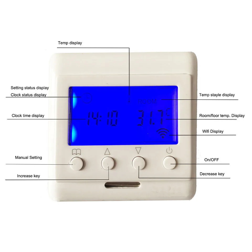 Veronet Z-Wave плюс термостат отопления пола Управление Беспроводной Электрический Система нагрева работы фибаро и вера умный дом автоматизация