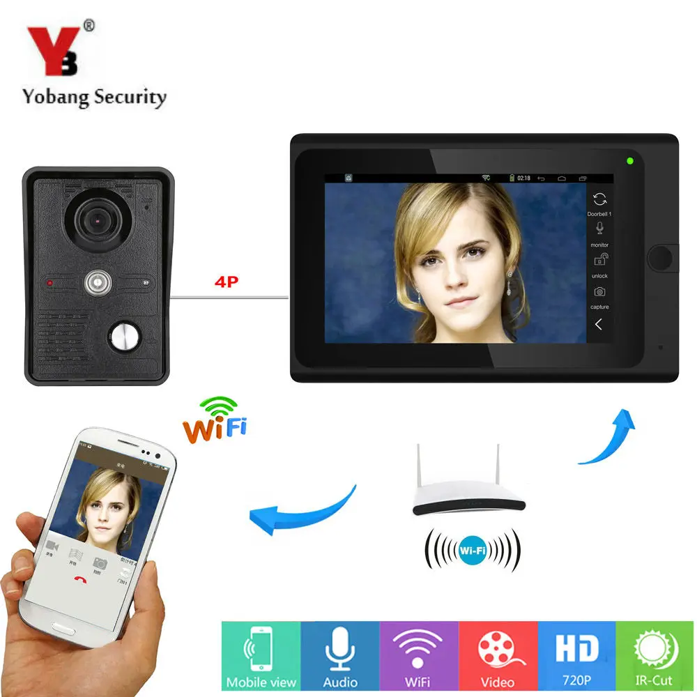 Yobang безопасности 7 дюймов сенсорный экран 2 камера 1 мониторы приложение управление Wi Fi беспроводной видео домофон дверные звонки системы
