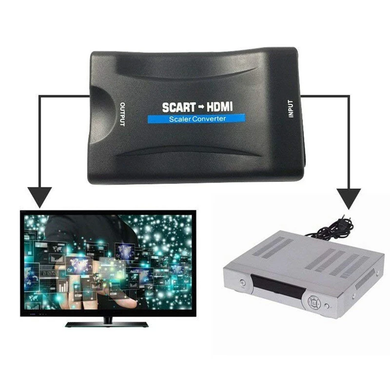 

1080P Scart to HDMI Adaptor Upscaler Video Audio Converter Adapter For TV HDTV STB VHS XBox PS3 Sky DVD Blu-ray