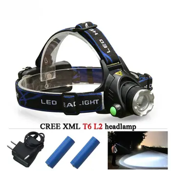 

High power LED torch headlight cree t6 xml l2 zoomable head lamp 18650 rechargeable battery LED flashlight head night Lights