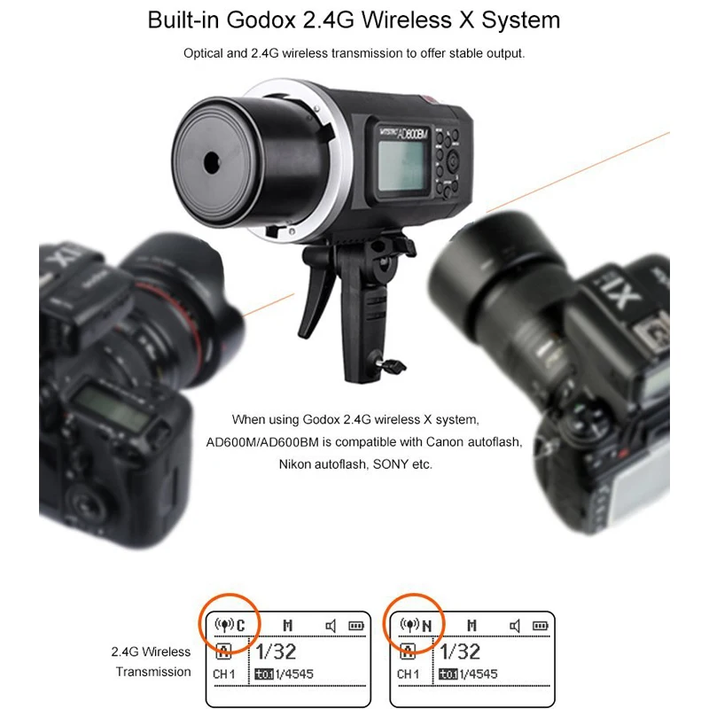 Godox AD600BM HSS Bowens крепление 600Ws GN87 Высокоскоростная синхронизация наружный