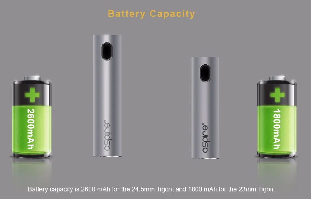  Aspire Tigon Kit With 3.5ml2ml TPD Tigon Tank 2600mAh Built-in Battery Vape Electronic Cigarette MTL Type Vaping 01 (3)