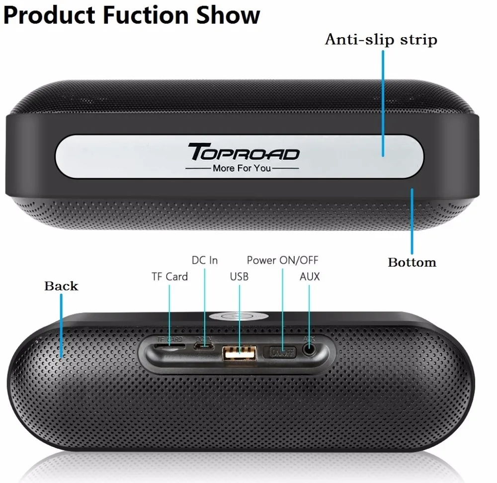 TOPROAD портативный Bluetooth динамик беспроводной стерео звук Boombox динамик s с микрофоном Поддержка TF AUX FM радио USB Altavoz enceinte