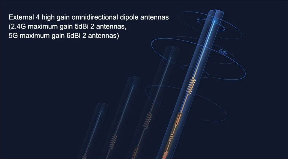 router 4