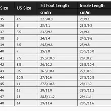 Недорогая мужская обувь, неубиваемая, Райдер, стальной носок, защитная обувь, военные рабочие кроссовки