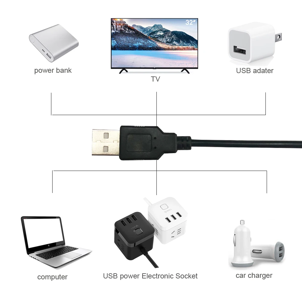 20 клавиш USB светодиодный RGB контроллер DC 5 в RF музыкальный звуковой датчик пульт дистанционного управления для SMD 3528 5050 RGB светодиодные ленты