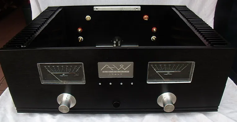Diamond credibility , VU meter series , luxury boutique