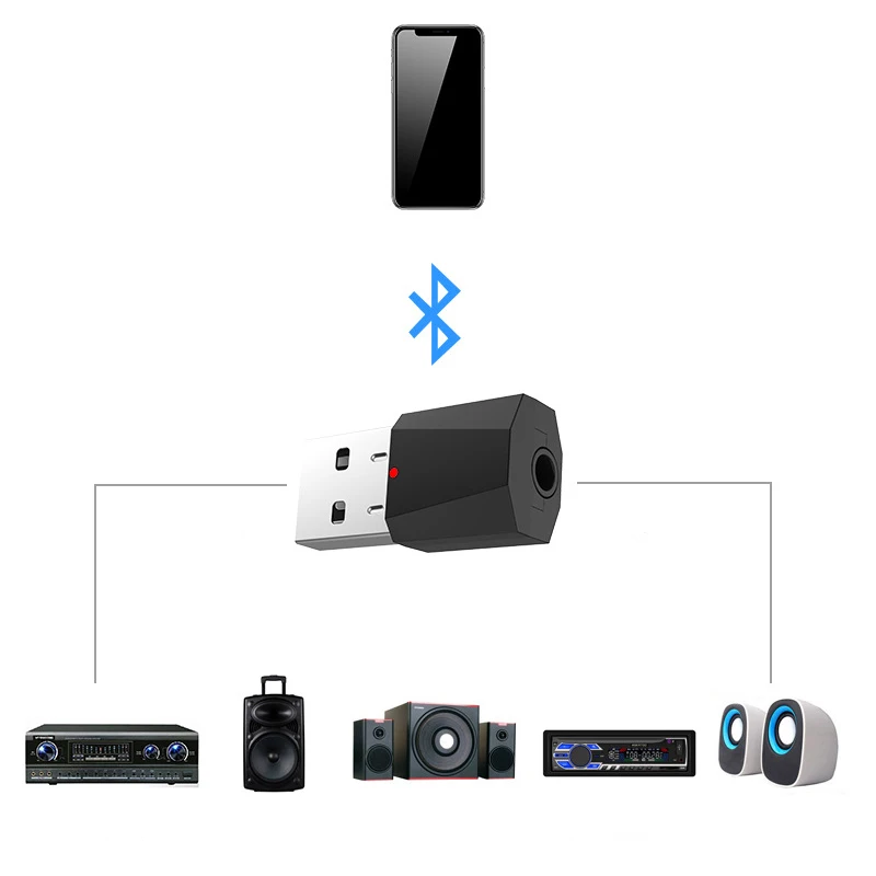 Мини USB Bluetooth 4 2 приемник стерео автомобильный аудио YAN88|Кабели адаптеры и разъемы|