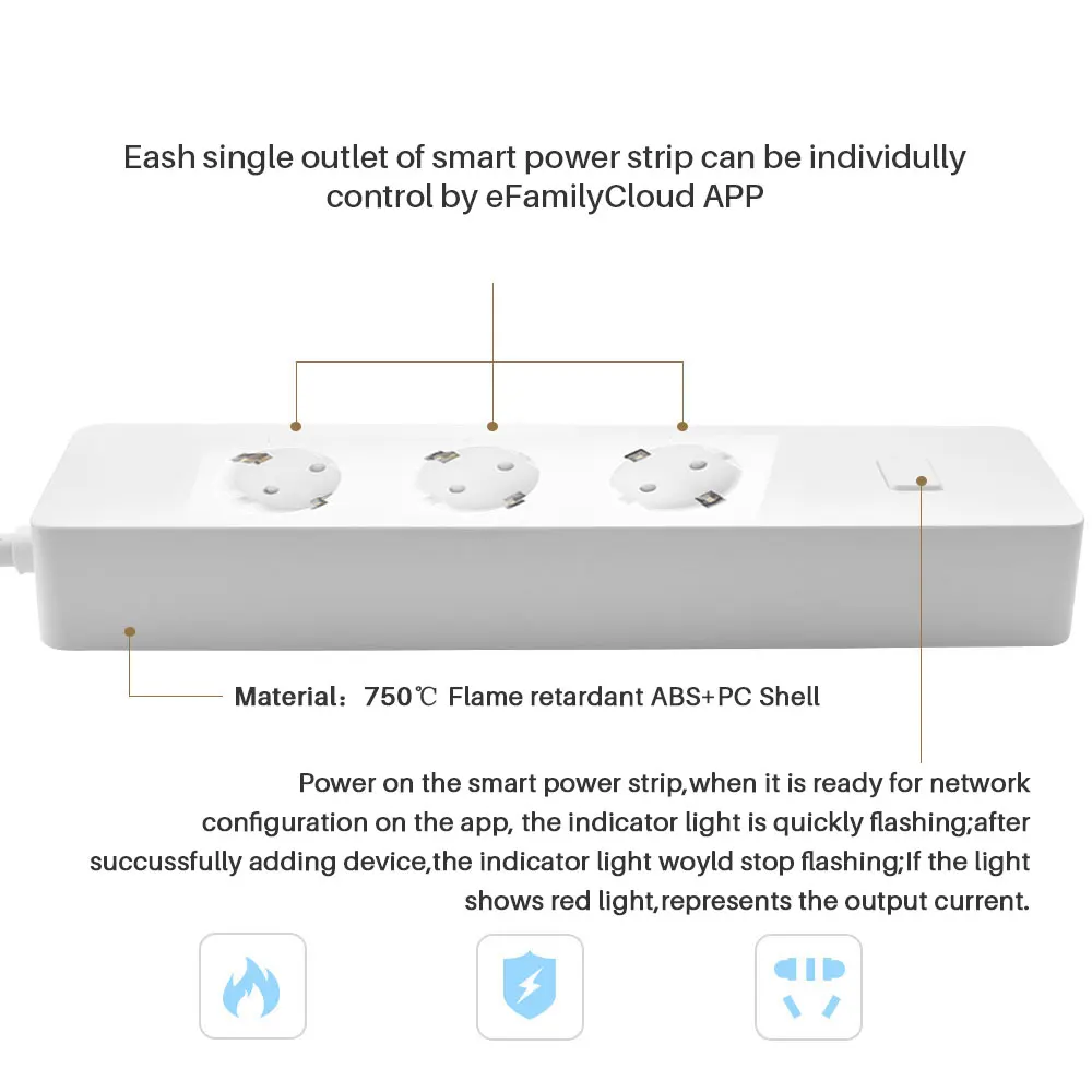 Wifi Smart Power Strip EU Socket(7)