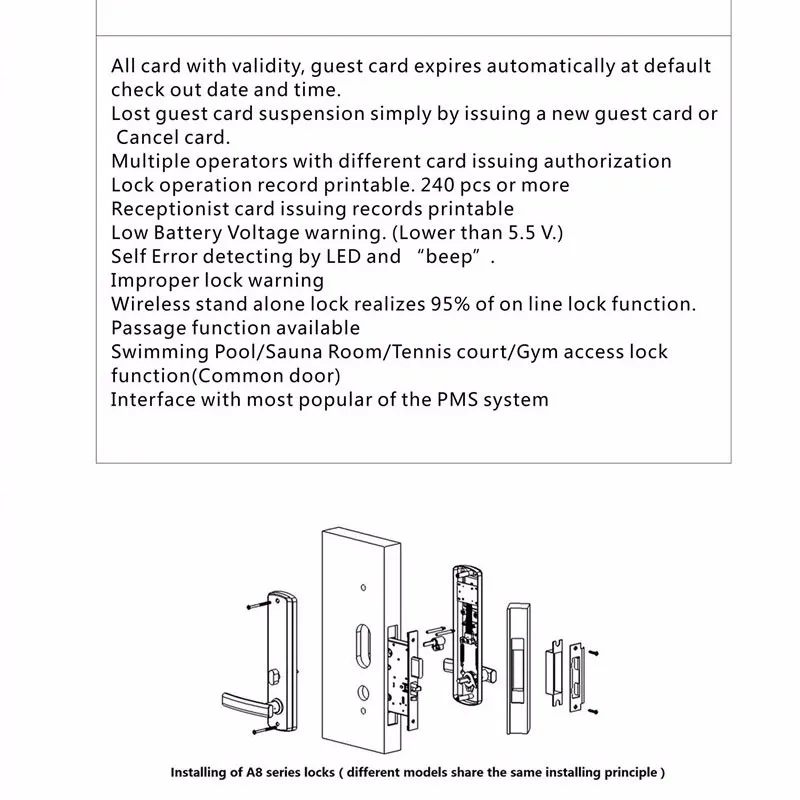 LACHCO Cartão RFID Eletrônico Fechadura Da Porta