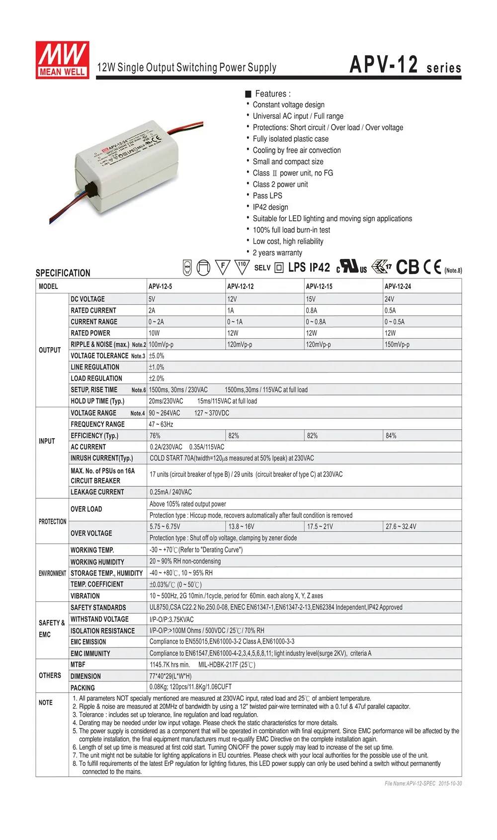 APV-12-12 6