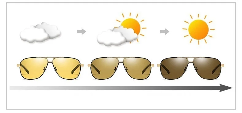 Качественные очки для дневного и ночного видения, очки для водителя, поляризованные солнцезащитные очки, мужские желтые очки для вождения автомобиля, фотохромные очки для улицы