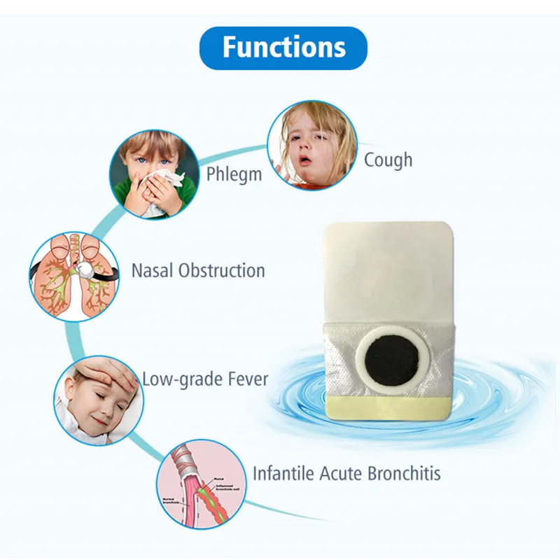 Прямая поставка 8 шт./лот китайский лекарства от кашля, чтобы остановить кашля мокроты патч чистый легких пластырь с перцем чили для детей мокроты горло Защита от УФ