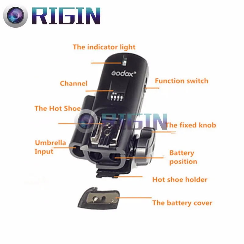 Origin-Godox 3 in 1 Trigger RMII Receiver (1)