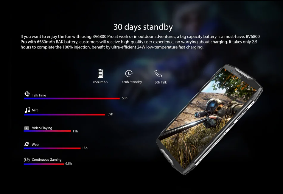 Blackview BV6800 Pro IP68 водонепроницаемый, для смартфонов на базе Android 4 Гб+ 64 Гб 5," 18:9 4G lte мобильный телефон 16MP 6580 мАч NFC Беспроводное зарядное устройство