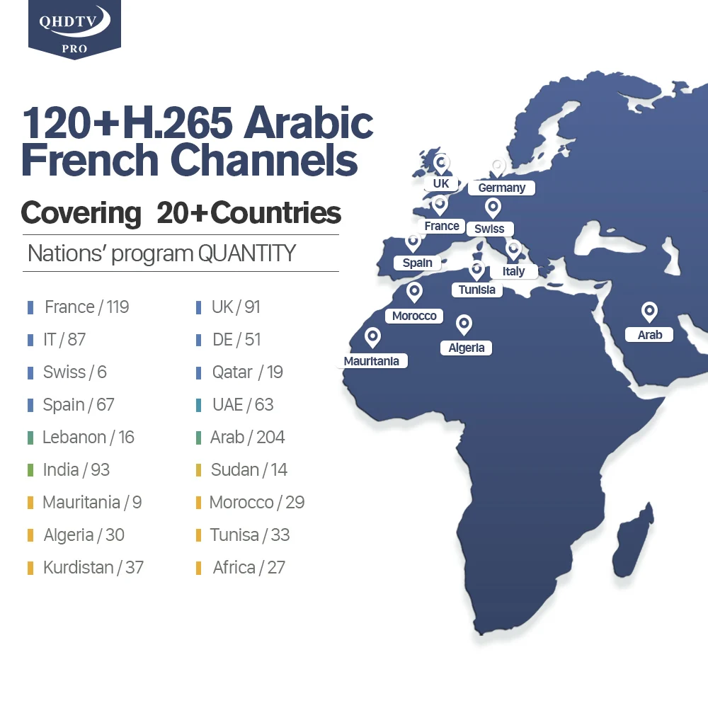 Leadcool IPTV France QHDTV Pro Subscription TV Receivers RK3229 Android 1 Year IPTV French Belgium Dutch Morocco Arabic IPTV    