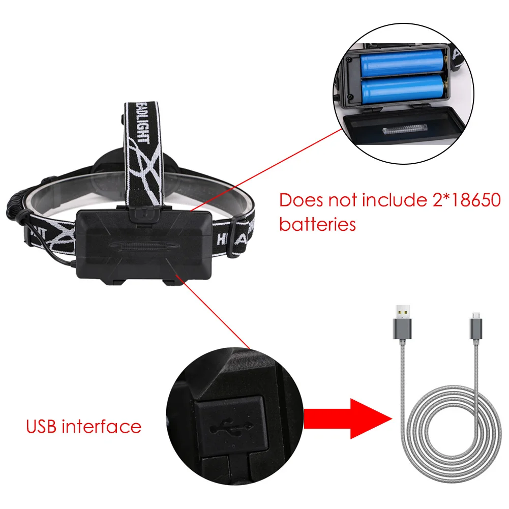 Перезаряжаемые 4* T6+ 2* COB Светодиодный фар зарядка через usb индукционный налобный фонарь 3000 люмен 5 режимов светодиодный задний фонарь факел по 2*18650 Батарея