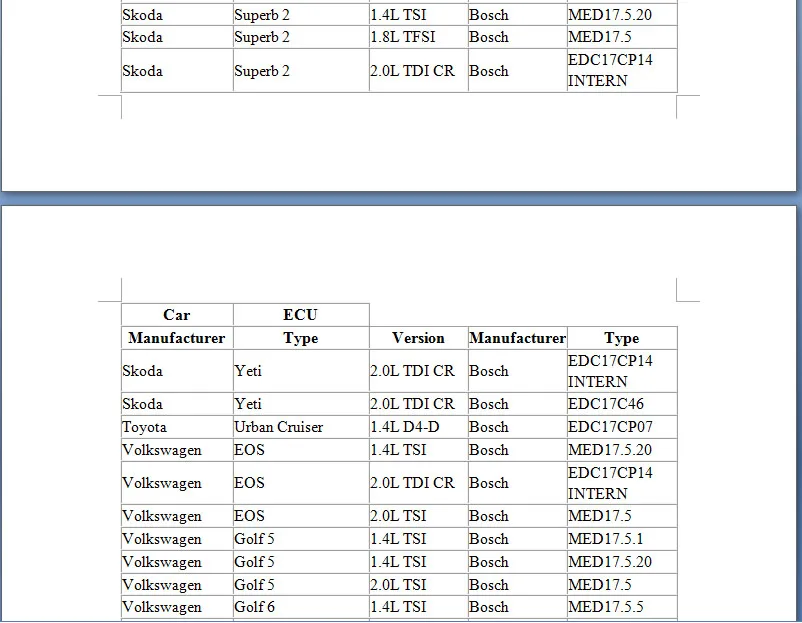 list8