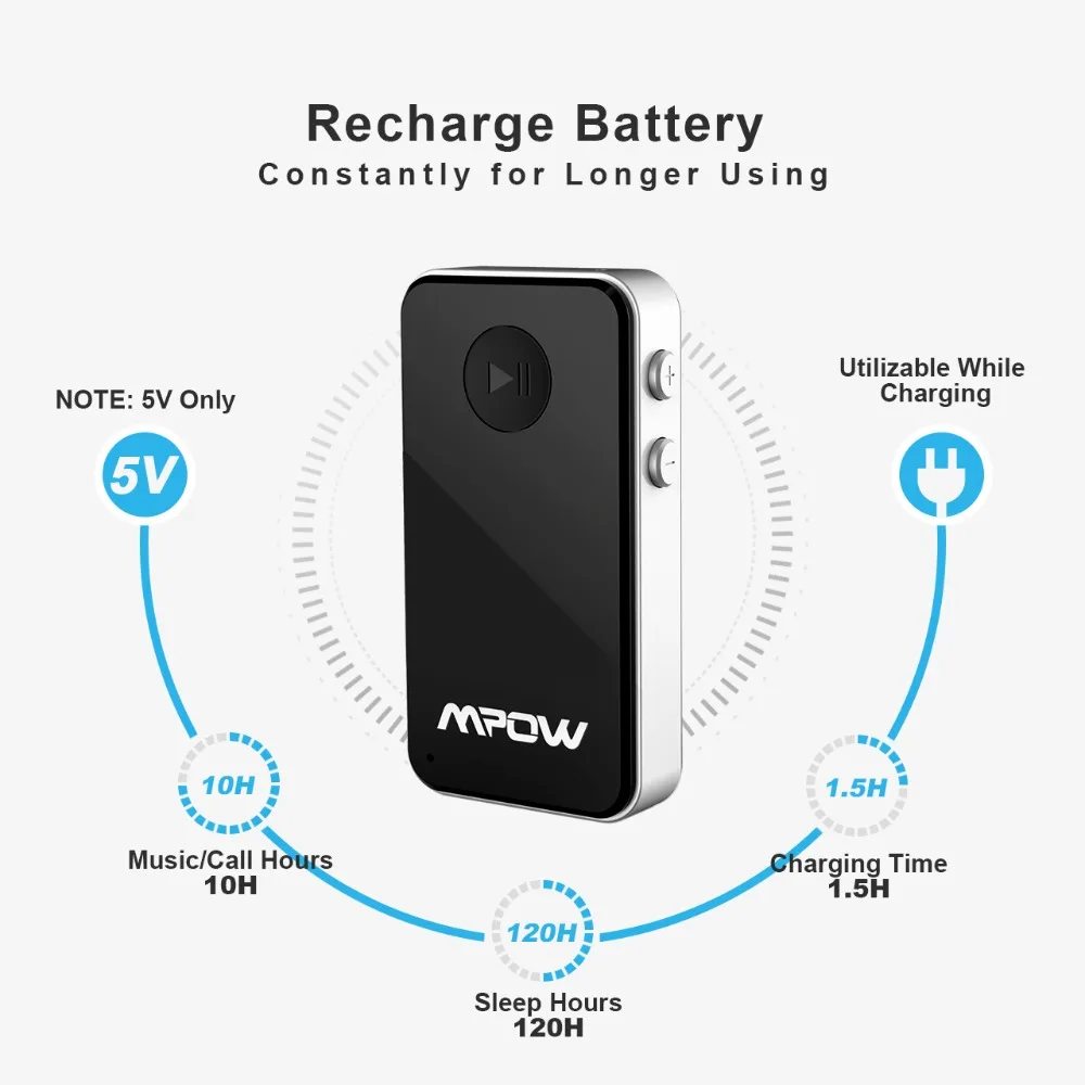 Mpow MBR1 мини беспроводной музыкальный ресивер Bluetooth 4 0 стерео аудио с микрофоном