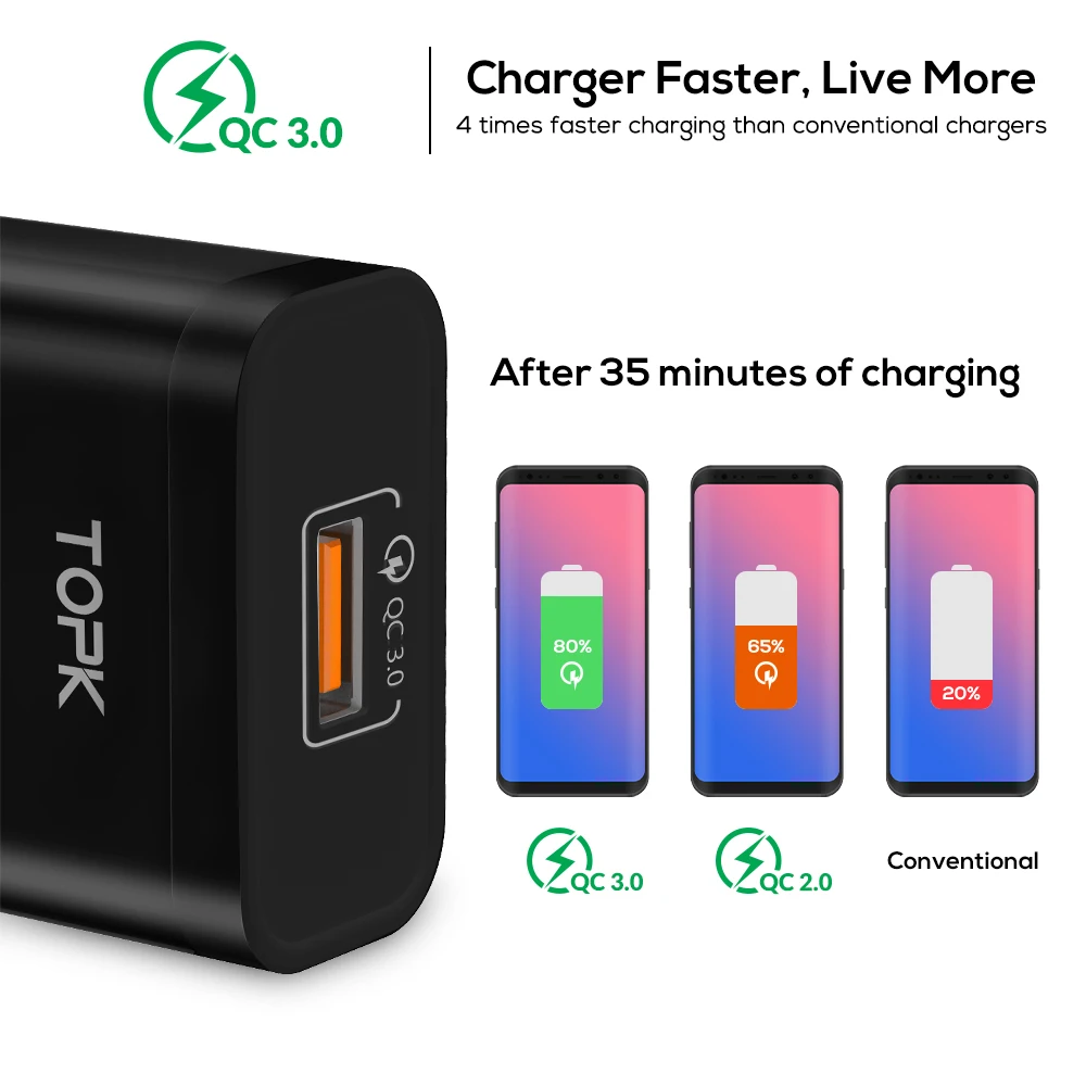 TOPK 18 واط سريعة تهمة 3.0 سريع الهاتف المحمول شاحن الاتحاد الأوروبي التوصيل شاحن usb حائطي محول لسامسونج غالاكسي S8/S8 + Xiaomi هواوي TOPK 18 واط سريعة تهمة 3.0 سريع الهاتف المحمول شاحن الاتحاد الأوروبي التوصيل شاحن usb حائطي محول لسامسونج غالاكسي S8/S8 + Xiaomi هواوي