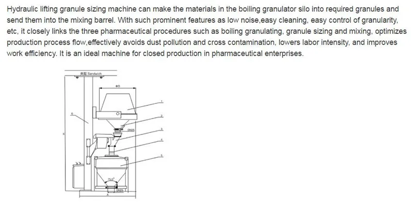 Новое поступление гидравлический подъемный гранулятор YTZ-150 гидравлическая подъемная гранулы размеры и передачи машины 5.2KW 2700-3300 мм/мин
