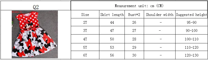 Платье для девочек; Милые Детские платья для маленьких девочек; Детская летняя одежда в горошек без рукавов с героями мультфильмов; детская одежда; От 2 до 7 лет